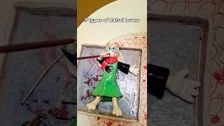 Types of Ralsei Lovers #deltarune #undertale #gaming