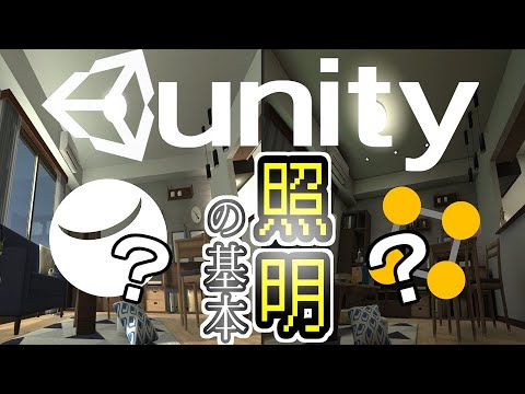 Unity Learning The Basics Of Lighting What Is Baking 