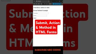 Submit, Action & Method in HTML Forms 🔥 | Complete Form Flow Explained #shorts #webdev #106 #html