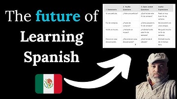 How to Really Learn Spanish in 2025 with Comprehensible Input