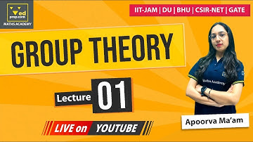 IIT JAM Group Theory | Basic of Group & Examples | CSIR NET/GATE