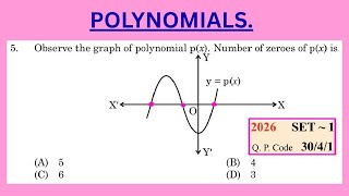 Observe the graph of polynomial p(x). Number of zeroes of p(x) is