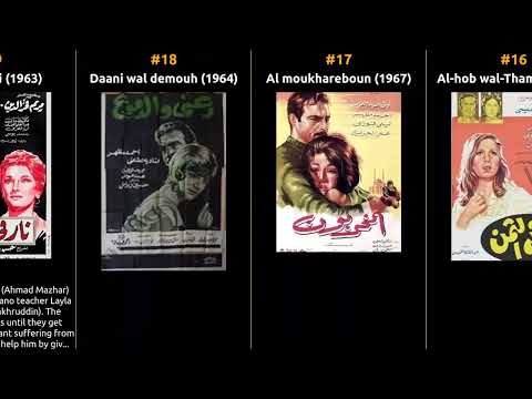 Ahmad Mazhar - Best movies