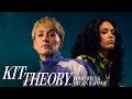 Megan Rapinoe & Domo Wells on Why Soccer Kits Are the New Streetwear | Kit Theory