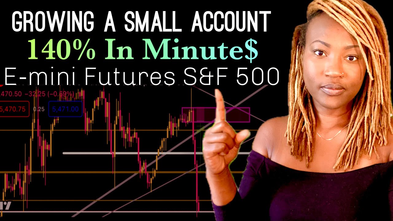 growing-a-small-account-140-minutes-live-micro-e-mini-s-p-500