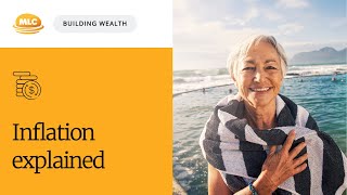 Full Inflation risks and the impact on your purchasing power Guide