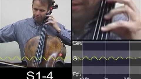 Vibrato in slow motion - cello fourth finger