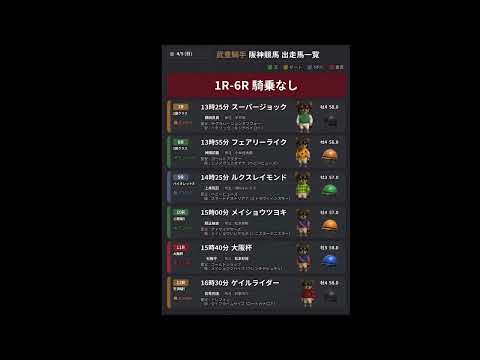 【武豊】4/5 阪神6鞍 大阪杯 メイショウタバル！明日はこれだけ でも少し買い足すならこの1頭！