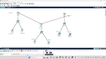 แก้ไขงาน Lab1 Config Router