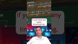 Celebrity Client Time Tracker Profile