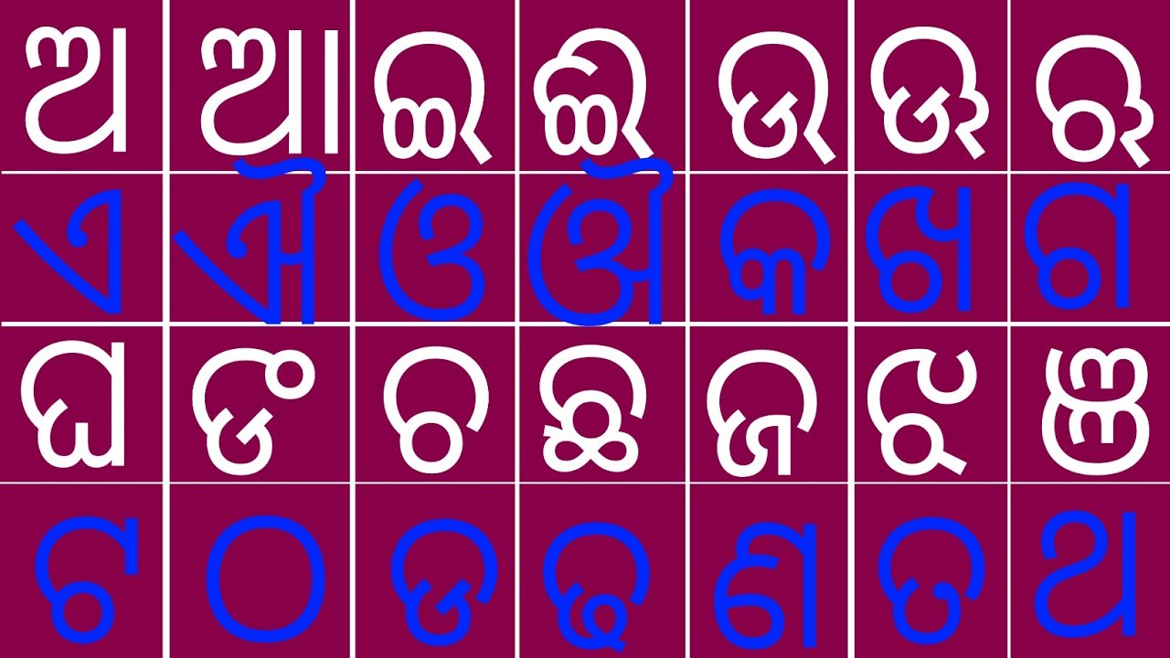 ଓଡ଼ିଆ ଅ ଆ ଇ ଈ ଉ | Odia A Aa i ee u | Odia kids Channel  | Odia Alphabets in Odia