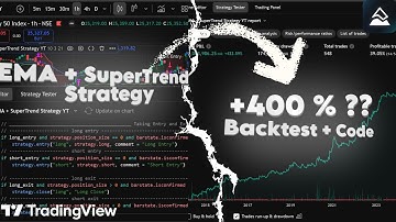 EMA and SuperTrend Strategy Backtest ! TradingView Pine Script Strategy #pinescript #algotrading