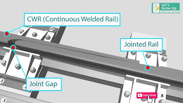 How does Rail joint Work | Switch Expansion Joint