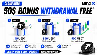 Get $50 FREE & Withdraw Profit  😳 (No Risk Method)