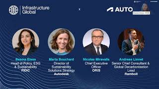 From ambition to action: scaling sustainable infrastructure through tech & ecosystem collaboration