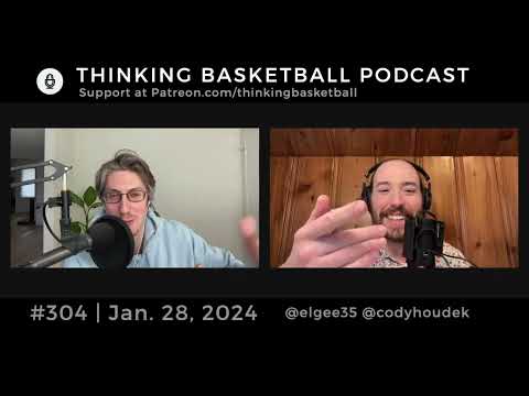 How good is OKC? How good is Shai!? | Thinking Basketball #304