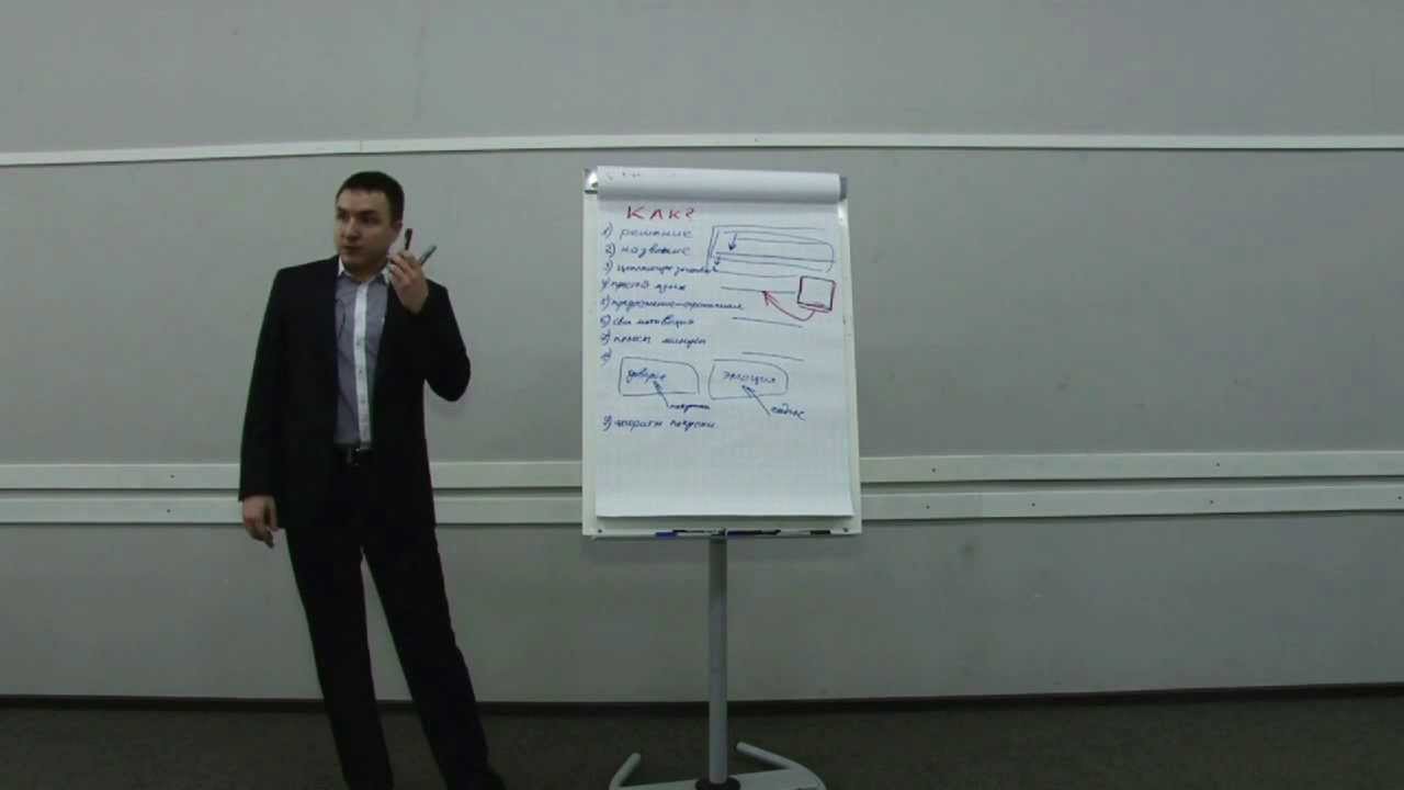 В чем цель рекламы - YouTube