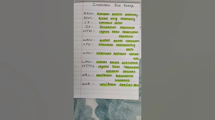 Important Full form Ram,Rom,CD,IP,HTTP,WAN,CPU,VPN,LAN,HTTPS,URL,USB🎉🎉