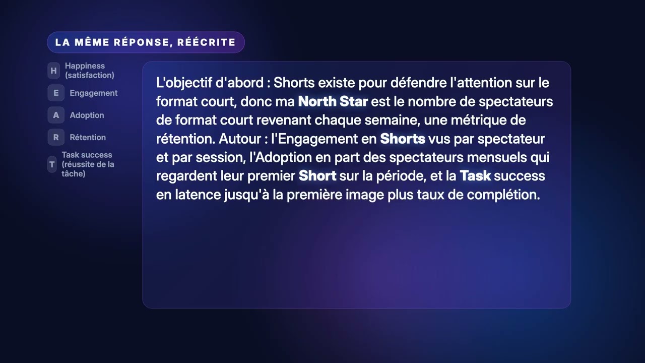 Méthode HEART expliquée : vraies questions d'entretien (2026)