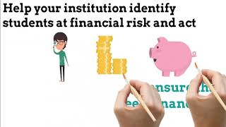 Financial Risk Analyzer