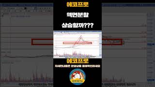 에코프로액면분할이후 상승할까??? #에코프로액면분할 #에코프로 #이차전지관련주 #이차전지소재 #이차전지테마주 #이차전지 #이차전지전망 #밧데리아저씨 #금양밧데리아저씨