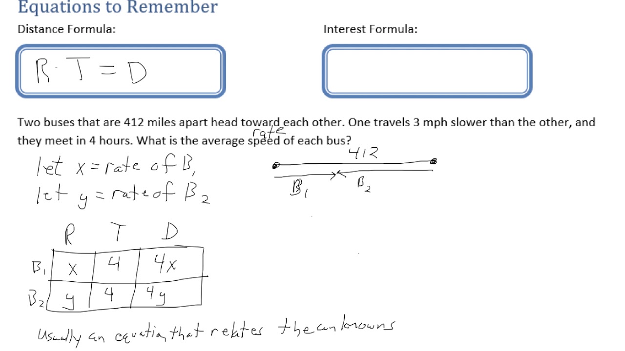 Algebra 2 Lesson 3.3 Part 1 - Problem Solving with Systems RTD - YouTube