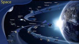 Space Program | Earth Science