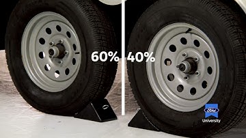 Trailer Towing Basics: Frame, Axles, Brakes, Loading, Lights | How To Name The Parts Of A Trailer