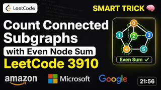 LeetCode 3910 | Count Connected Subgraphs 🔥 Bitmask + BFS Intuition + Java