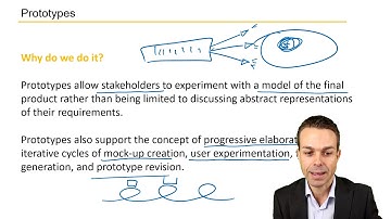 Prototyping | Project Management Key Concepts from the PMBOK
