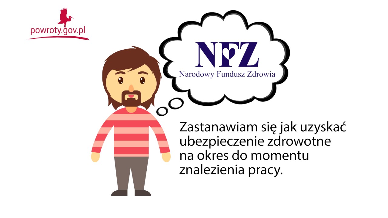 Ubezpieczenie Zdrowotne Nfz