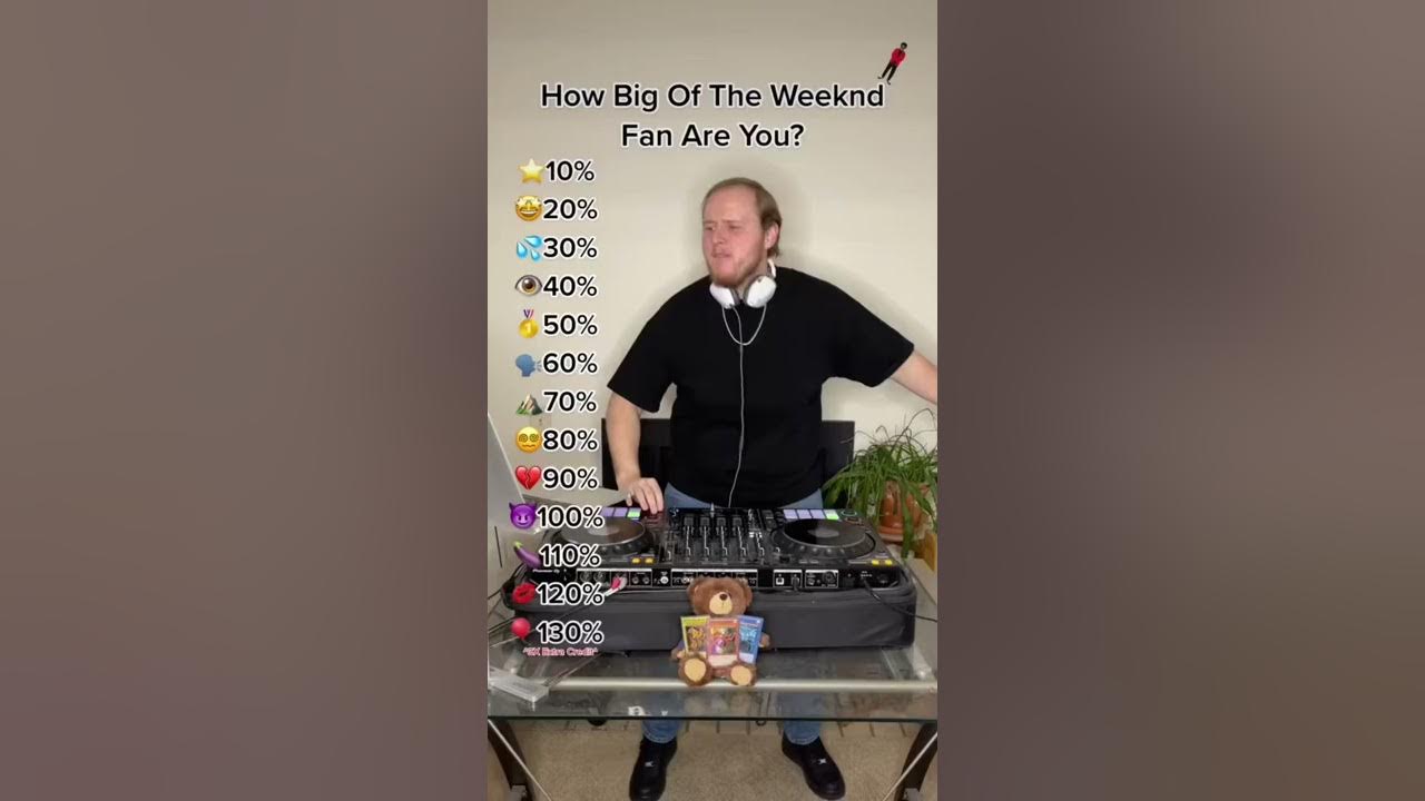 The Weeknd Top 10 Hit Songs