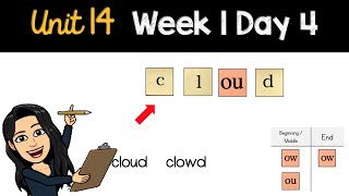 Unit 14 Week 1 Day 4