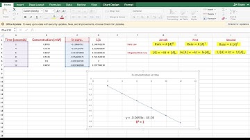 How to Use Excel to Analyze Kinetic Experiment Data
