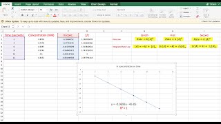 How to Use Excel to Analyze Kinetic Experiment Data screenshot 4