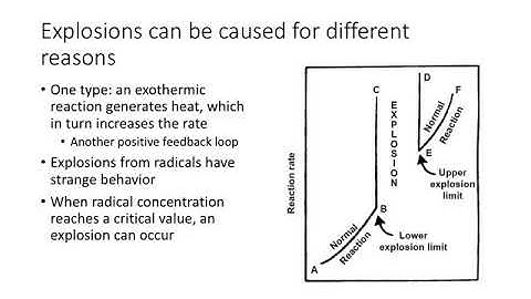 CHE3025 Lecture Chapter 19 Day 3 Video 1