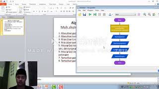 cara menghitung gaji menggunakan algorithm dari narasi berbentuk flowchart