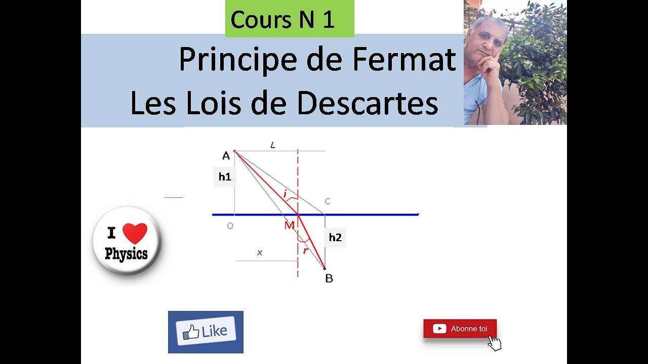 Cours N1 Principe de Fermat Lois de Descartes YouTube — free download