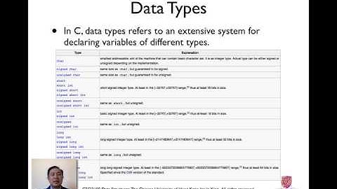 CSCI2100 W3V01 ADT 10 min 53 sec, 118 M, 720p