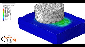 FSW Strain Distribution