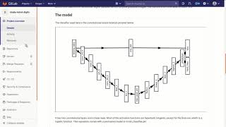 Convolutional neural network in Python to classify handwritten digits from the MNIST data set
