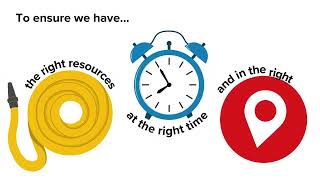 Have your say in our Community Risk Management Plan questionnaire