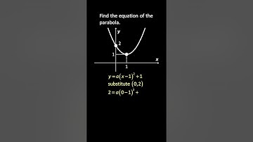 How to Find the Equation of a Quadratic Function from a Graph | Vertex in the First Quadrant