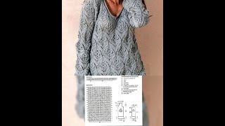 :    .   . A selection of interesting knitted patterns.