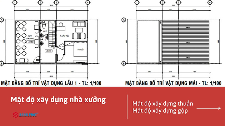 Các dạng bài toán tính mật độ xây dựng năm 2024