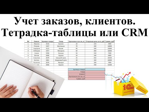 Учет заказов, клиентов. Куда писать, в тетрадку, табличку или CRM ?