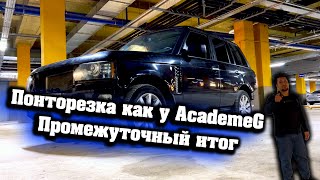 : Range Rover Vogue     ACADEMEG/,   