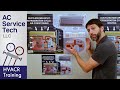 HVAC Training Posters: Refrigeration Cycle in 7 Actual Systems!