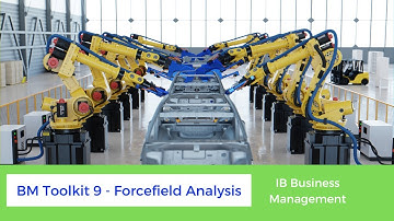 BM Toolkit 9 - Forcefield Analysis - IB Business Management