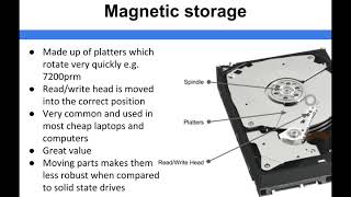 Computer Architecture - Magnetic Storage